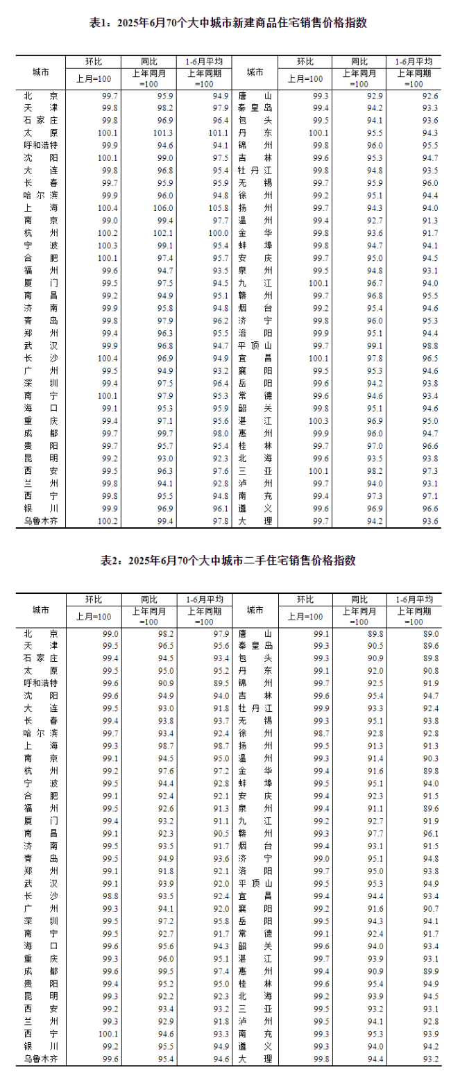 城市24小时 | 身处“第一梯队” 浙江“急”什么？