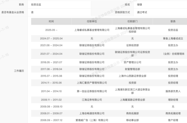 知名券商金工首席 官宣“奔私”！