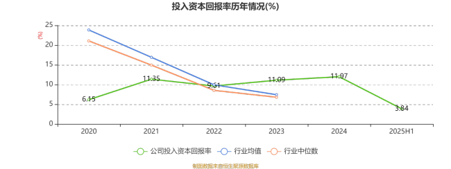 宏远股份：拟首发募资2.81亿元加码特高压与新能源赛道 8月11日申购
