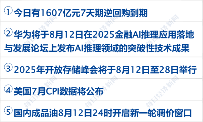 事关增值税！两部门公开征求意见；“未交车先结尾款”？小米汽车销售回应；长安汽车高层集体增持丨每经早参