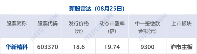重要信号！美国副总统万斯对俄发出最新威胁；3名中国公民在美大巴事故中遇难；英伟达机器人“新大脑”即将揭晓；茶颜悦色道歉丨每经早参