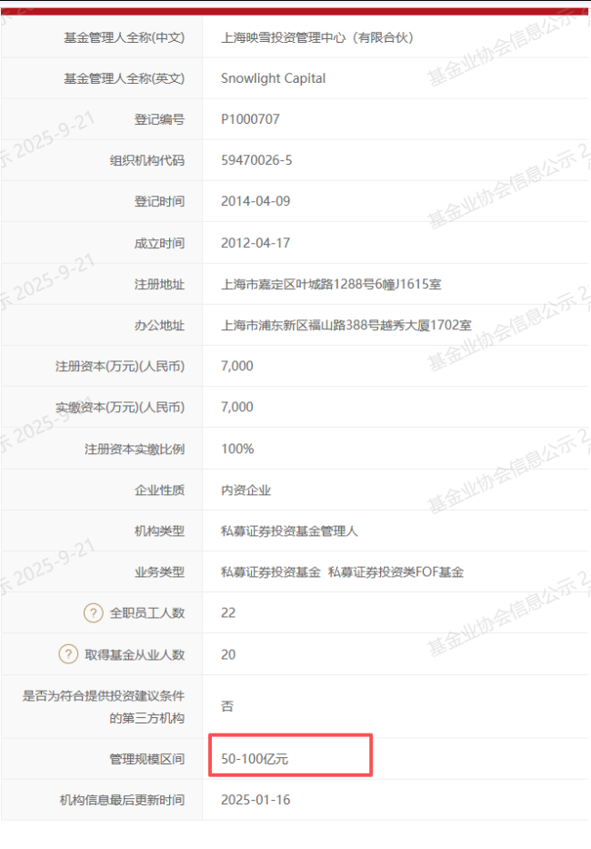 私募业生态正在发生积极变革 超400家主动“不干了”