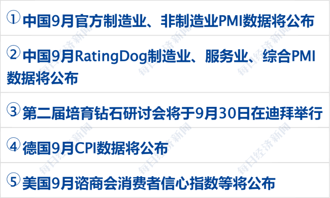 特朗普称以色列同意结束加沙冲突“20点计划”；现货黄金涨破3830美元 原油跌超3%；余承东有新职务丨每经早参