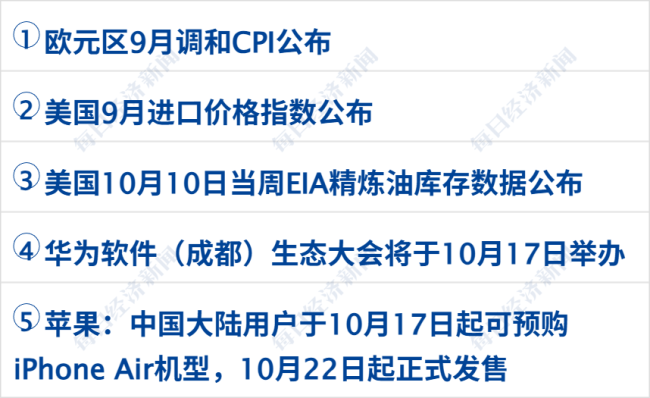 再创新高！现货黄金涨破4300美元；商务部：适时推出新的稳外贸政策；提前辞任董事长 曹德旺回应丨每经早参