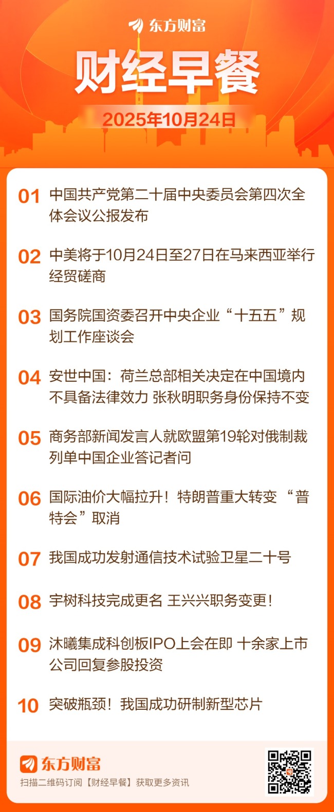 东方财富财经早餐 10月24日周五