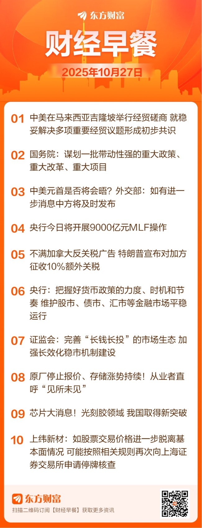 东方财富财经早餐 10月27日周一
