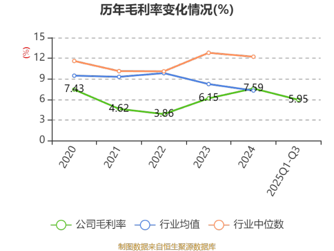 天地在线：2025年前三季度实现营业总收入9.07亿元