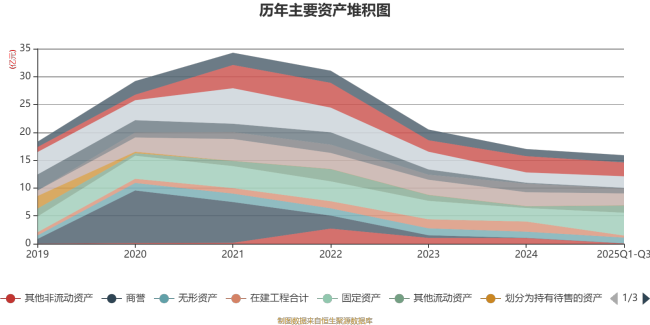 华软科技：2025年前三季度实现营业总收入2.61亿元