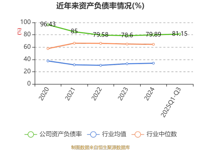 华电能源：2025年前三季度净利润2.67亿元