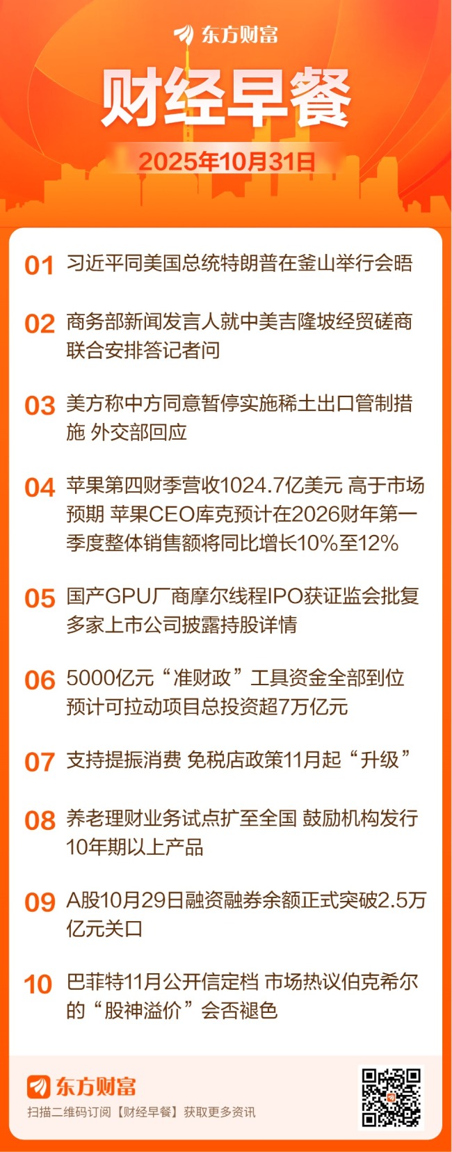 东方财富财经早餐 10月31日周五