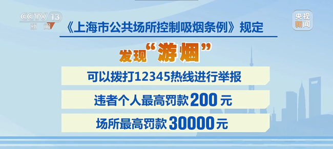 世界最严禁烟令!马尔代夫:2007年以后出生人员均不得吸烟(含电子烟) 外国游客也不例外