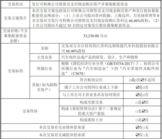 002600 重大资产重组终止 另有隐情
