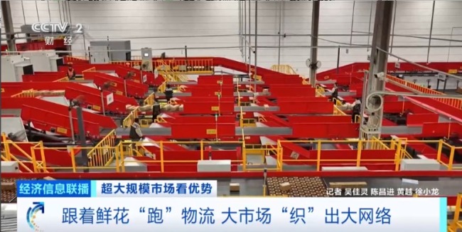 世界之最！这个超大规模市场 加速狂飙→