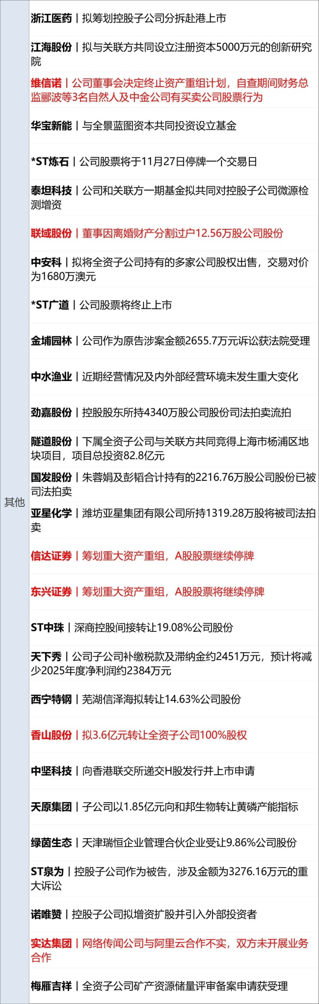 六部门发文！事关促消费；万科债券疑将展期；俄回应“和平计划”丨每经早参