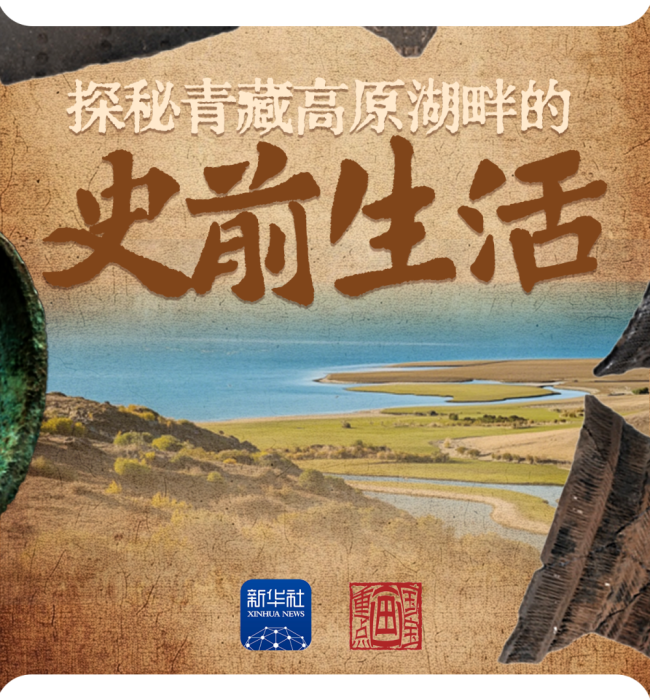 国宝画重点｜探秘青藏高原湖畔的史前生活