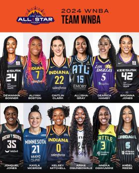 菲尼克斯WNBA全明星正赛名单出炉 狂热队三人闪耀入选
