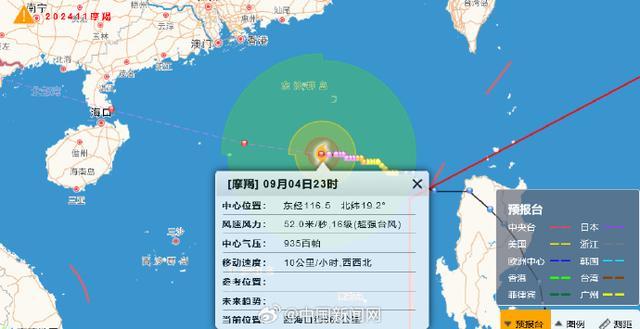 台风摩羯预计明天登陆海南广东一带