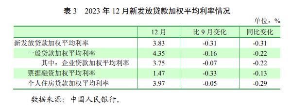 多地银行回应“存量房贷转按揭” 细则出台成焦点