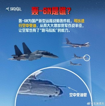 中俄联巡首次出现轰6N意味什么 空中加油提升远航能力