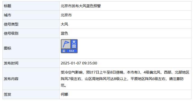 北京大风蓝色预警！请注意防范