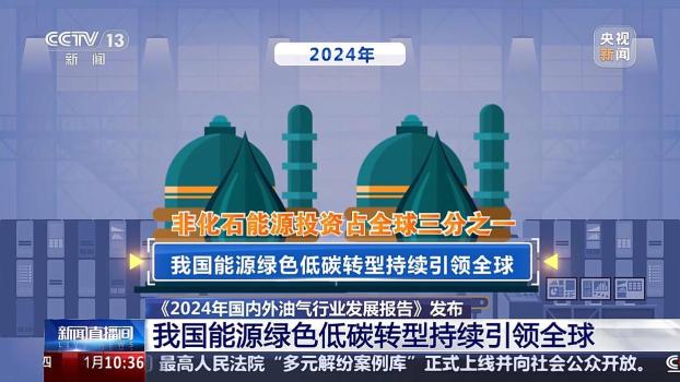 去年我国成品油消费总量同比下降1.7%，今年还会降 需求萎缩趋势明显