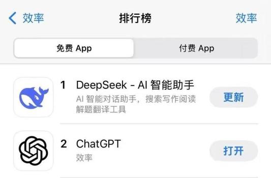 媒體：DeepSeek讓閉源社區(qū)“破防” 沖擊波席卷科技與資本圈