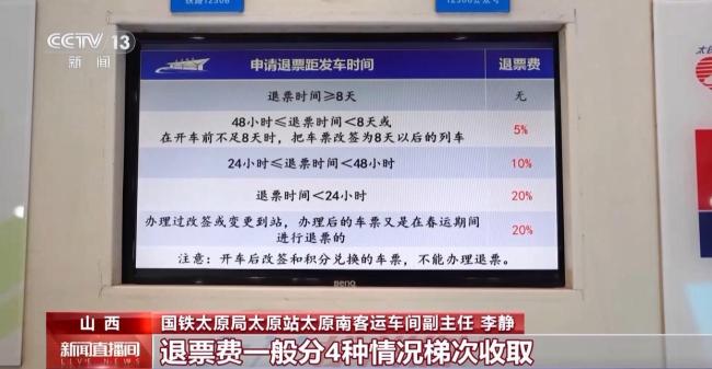 春運(yùn)期間退票為啥這么貴 改簽后按20%收費(fèi)