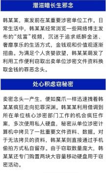 涉密人員叛變 國(guó)安48小時(shí)內(nèi)將其抓獲 及時(shí)制止賣密行為