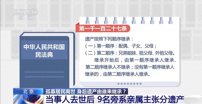 孤寡居民離世 身后遺產由誰來繼承 法院判決引關注