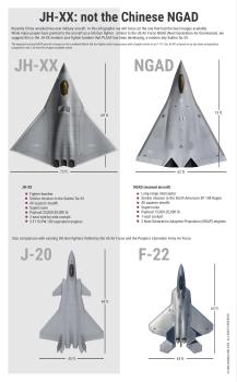 中國六代機(jī)的亮相意味著什么 中美空中優(yōu)勢競爭新階段