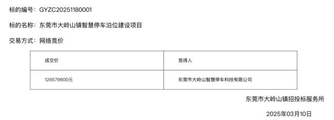 官方回應(yīng)1.27億“賣(mài)”車位 提升停車資源使用效率