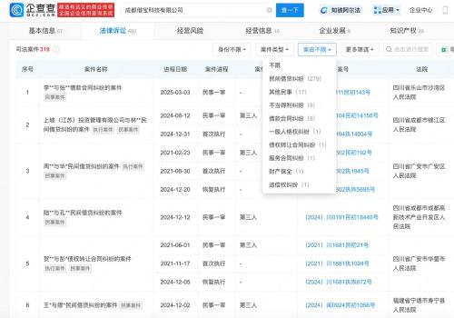 315晚会曝光电子签高利贷！律师：重点监管平台 涉事公司频遭起诉