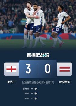 英格兰3-0战胜拉脱维亚 世预赛2连胜领跑