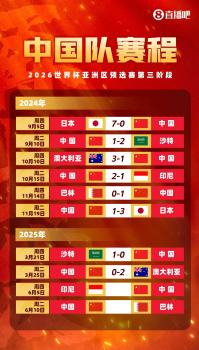 国足6月连战印尼巴林 世预赛最后冲刺