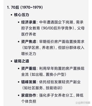 DeepSeek:70、80、90、00后，谁是最苦的一代？每代人的生存挑战