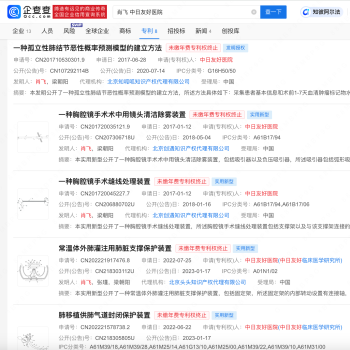 肖飞多个专利未缴年费专利权终止 法律状态为无效