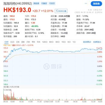 泡泡玛特为什么在欧美爆火 毛绒包挂引领潮流