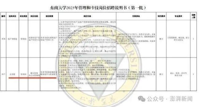 大學(xué)食堂招聘要求博士學(xué)歷 高校崗位引熱議