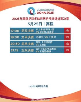 為孫穎莎王楚欽王曼昱蒯曼加油 國乒沖刺多哈世乒賽
