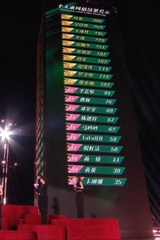 吳宣儀回應(yīng)《乘風(fēng)2025》拿第二 三次成團(tuán)再獲亞軍
