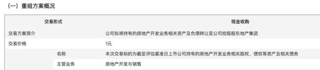 中交地產(chǎn)擬剝離房地產(chǎn)開(kāi)發(fā)業(yè)務(wù) 聚焦輕資產(chǎn)轉(zhuǎn)型