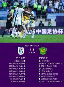 足協(xié)杯國安點(diǎn)球大戰(zhàn)6-5淘汰英博 驚心動(dòng)魄的勝利