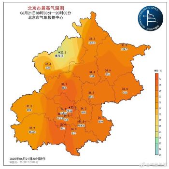 北京：持續(xù)高溫來襲,！生活生產(chǎn)安全防范指南來啦,！ 科學養(yǎng)生防熱射病