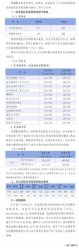 河北本科线历史类477物理类459 分数线再创新高