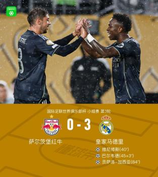 皇馬世俱杯將戰(zhàn)尤文 小組賽強勢晉級