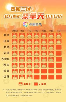 河南37歲快遞員因熱射病離世 高溫下的悲劇