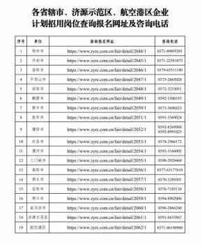 河南計(jì)劃招用1萬名畢業(yè)生 提供就業(yè)與補(bǔ)貼支持