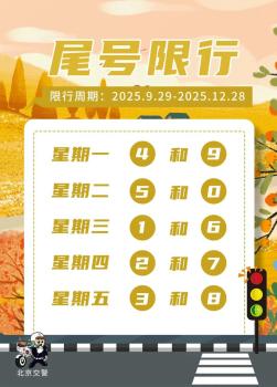 北京交警提示：公园景区热度高、周末大型活动多，提前规划路线 商圈出行也需留意