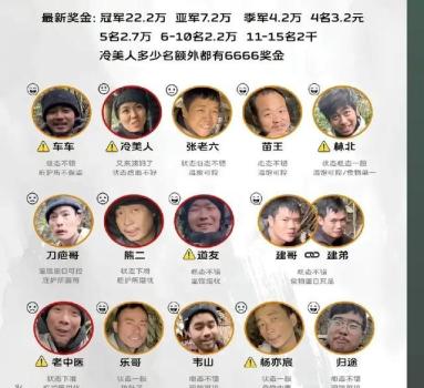 冷美人退赛 体检风波背后的真相