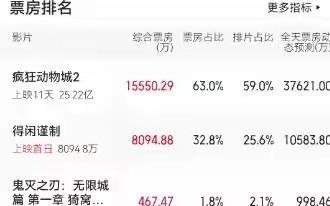 得闲谨制：笑点和道德反复打架 尹正自嘲式营销引爆话题